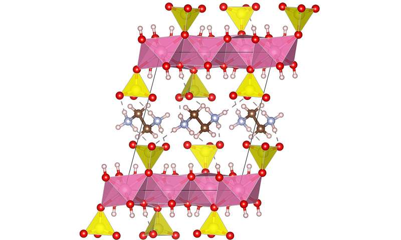 Producing liquid hydrogen using environmentally friendly technology